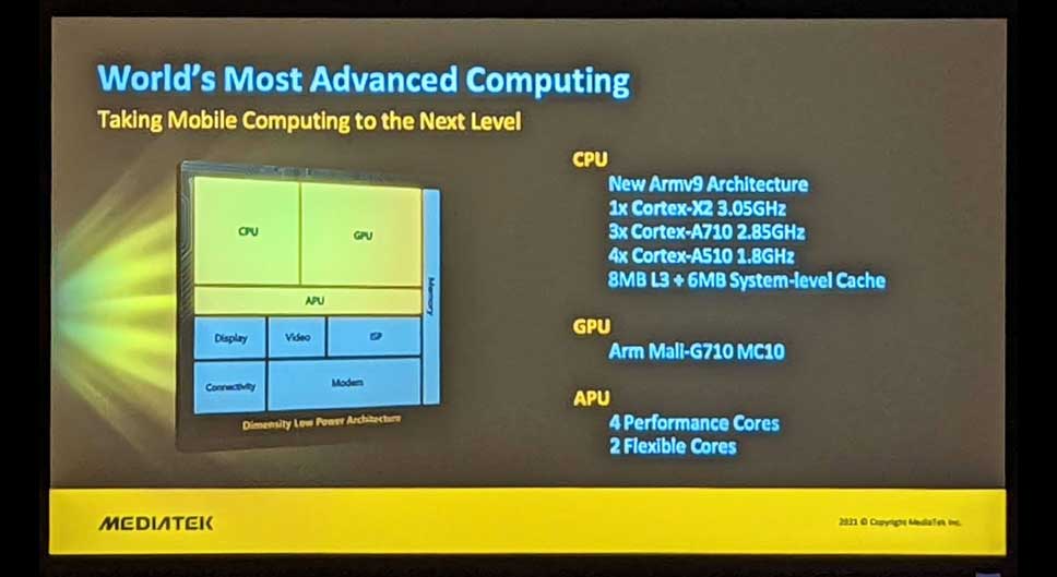 mediatek-announces-dimensity-9000-5g-chipset