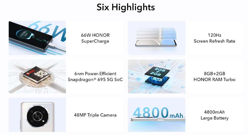 آنر X9 5G با پردازنده اسنپدراگون ۶۹۵ و نمایشگر ۱۲۰ هرتزی معرفی شد-1
