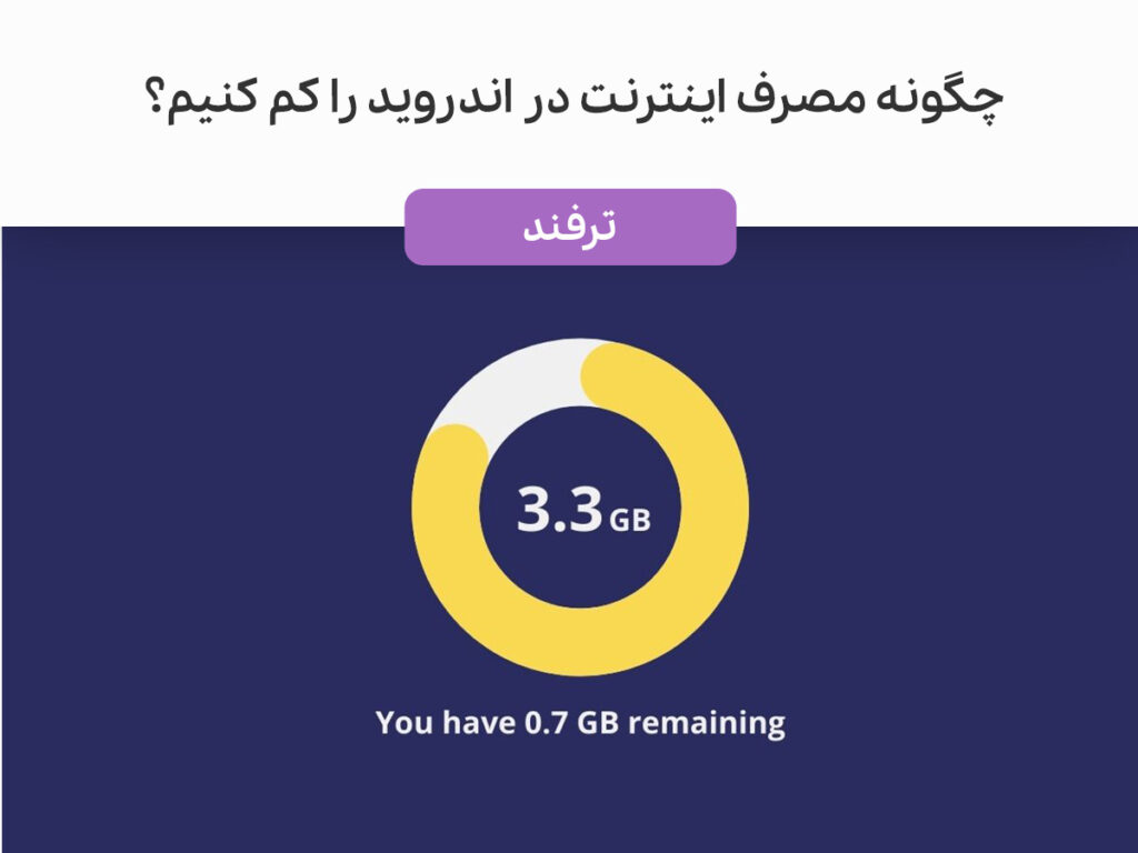 صرفه جویی در مصرف دیتا در گوشی‌های اندرویدی