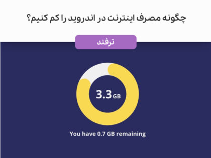 صرفه جویی در مصرف دیتا در گوشی‌های اندرویدی