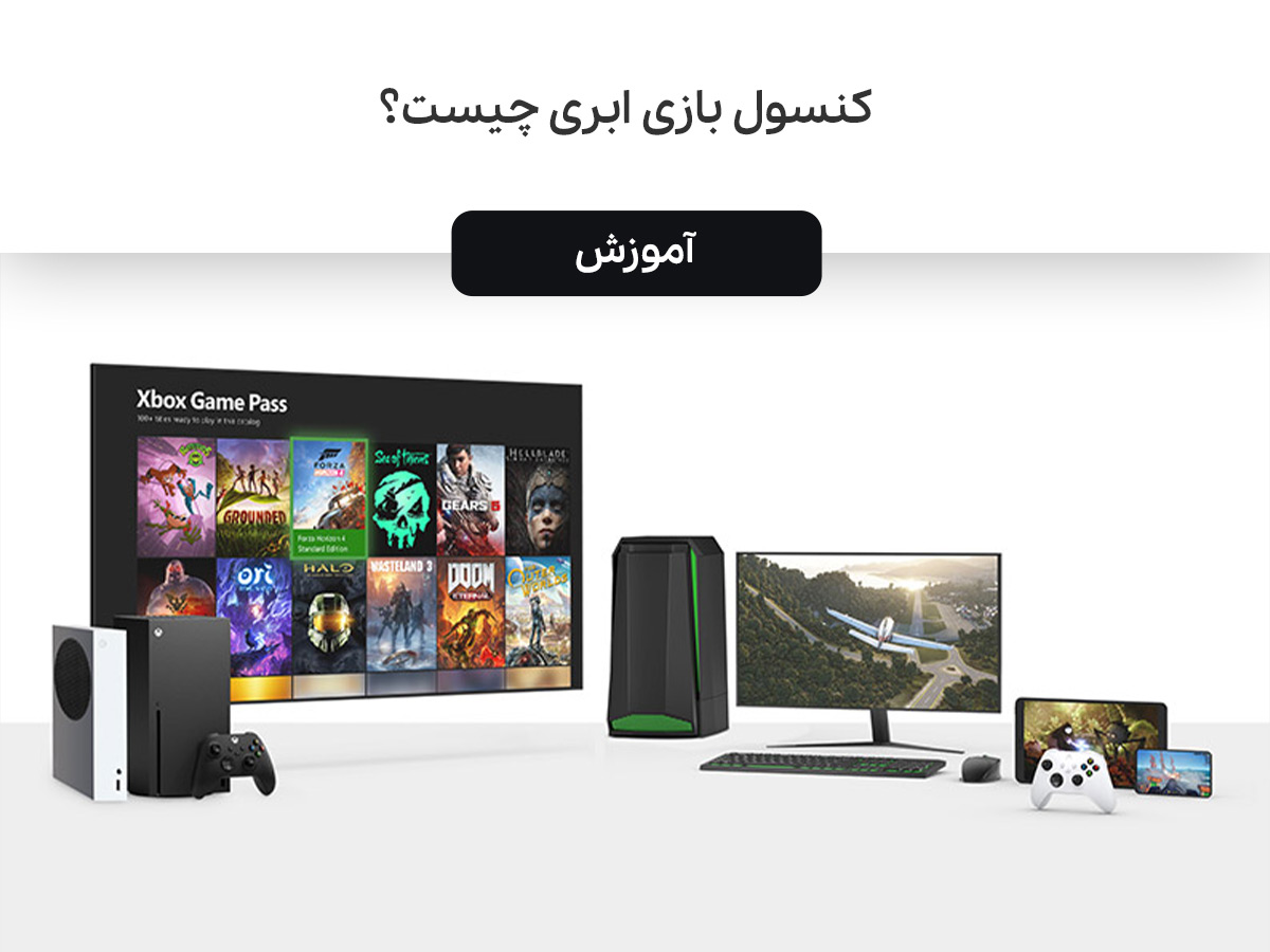 Xbox cloud gaming как играть. Облачный гейминг для Xbox Series s. Xbox game Pass cloud Gaming. Xbox support. Cloud Gaming Xbox Apex.