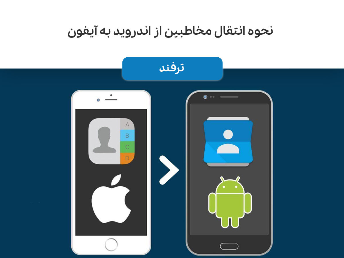 نحوه انتقال مخاطبین از اندروید به آیفون